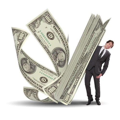 金融專碩考研知識點 商業銀行