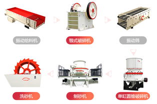 開環保機制砂廠難嗎 需要投資多少錢