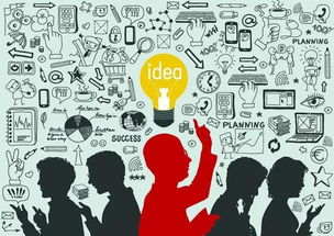 大工 創投幫 開啟路演項目征集