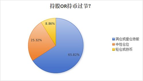 a股滿屏漲停,信托產品 賣不動 了