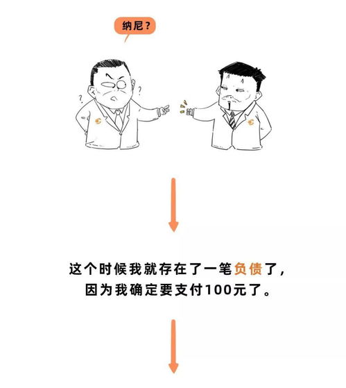 一分鐘讀懂資產負債表 利潤表 現金流量表,看完還不懂算我輸