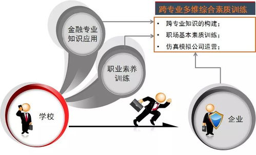 產品介紹 資產管理公司運營系統