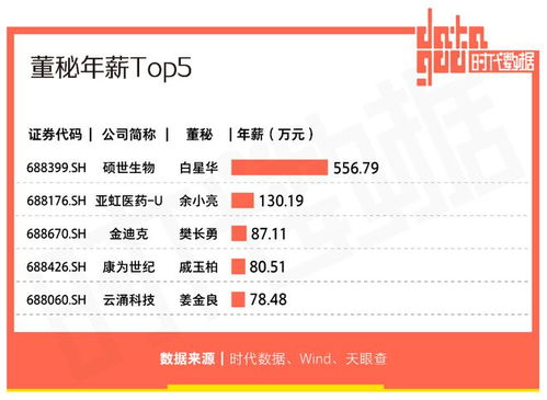 a股資本地圖泰州篇 17家公司上市,市值近千億,超七成為細分領域龍頭