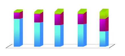 解密2013年度最熱銷 上海好產品