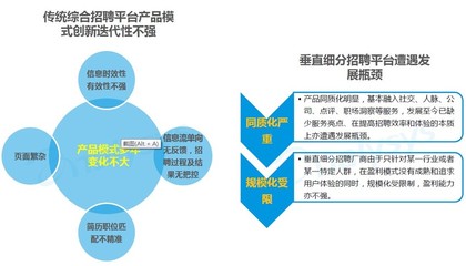 人力資源變人力資本 快遞你一份人才數字決策一站式解決