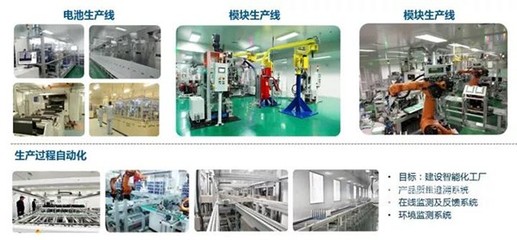 腳踏實(shí)地 共創(chuàng)蔚藍(lán) 看中航鋰電公交電動(dòng)化的精耕步伐