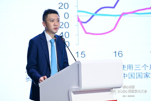 吳卓殷 reits如何引導資本緩解當下經濟難題 2024博鰲資本大會