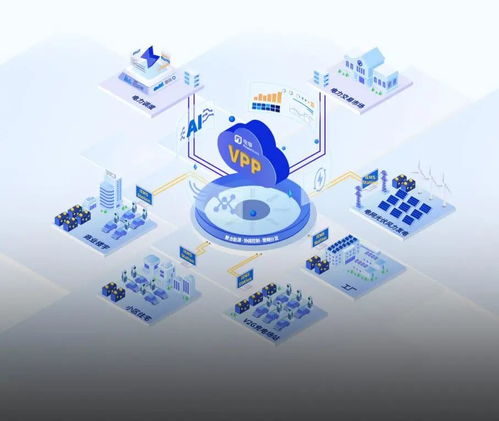 2023 年國外資本投資中國現狀 中東資本最舍得砸錢 新加坡資本投向硬科技