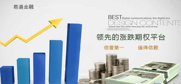 易道期權(quán) 如何運(yùn)用進(jìn)行套期保值 美國(guó)jolts職位空缺人數(shù)創(chuàng)